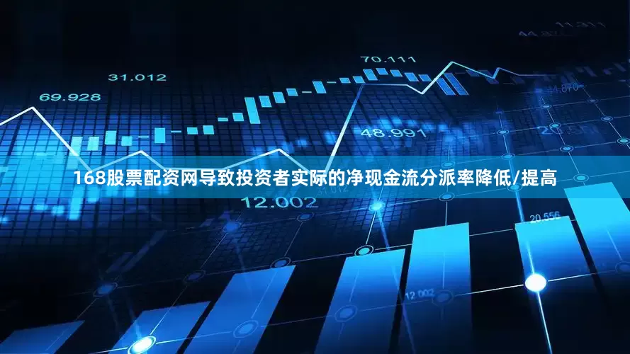 168股票配资网导致投资者实际的净现金流分派率降低/提高