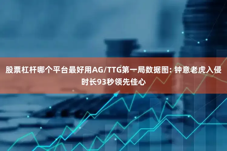股票杠杆哪个平台最好用AG/TTG第一局数据图: 钟意老虎入侵时长93秒领先佳心